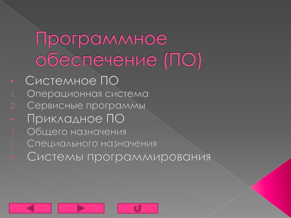 Создайте презентацию из 6 слайдов следующего содержания персональный компьютер