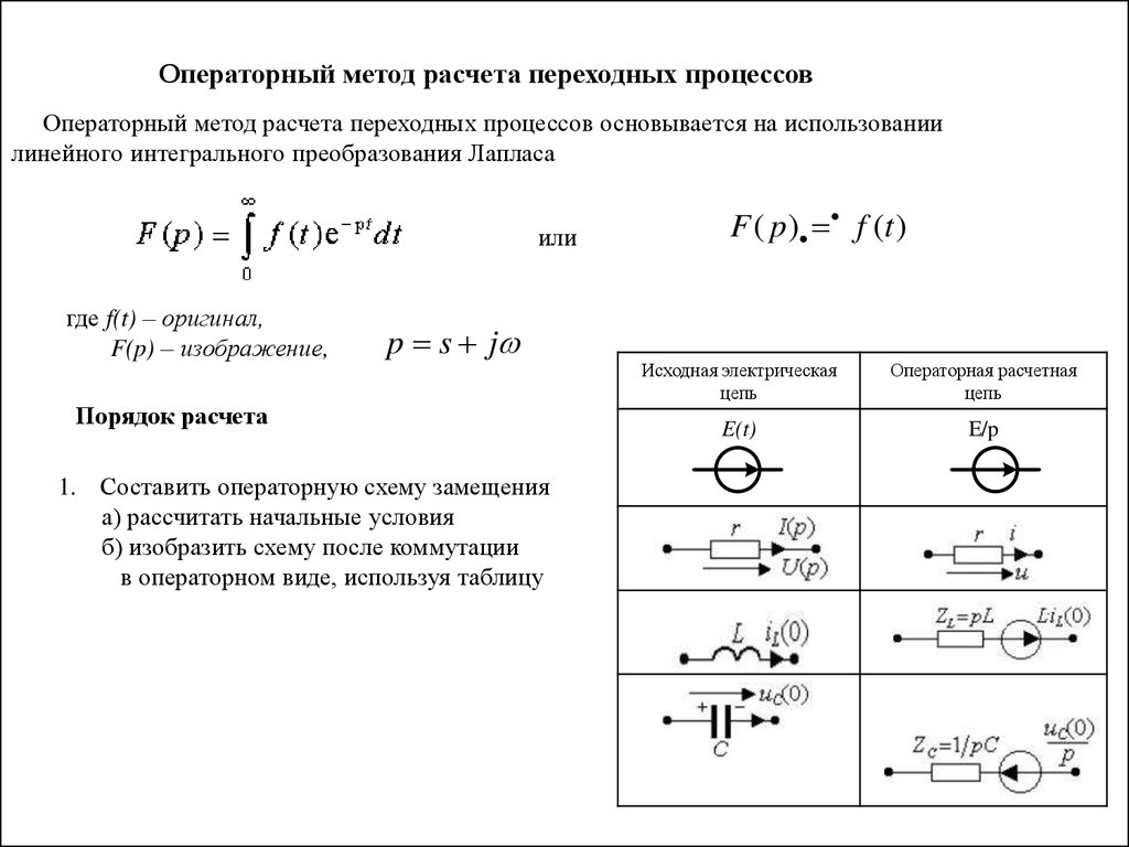 Формула переходного процесса. Операторную схему замещения катушки. Операторный метод расчёта переходных процессов. Операторная схема замещения пример. Расчет переходного процесса операторным методом.