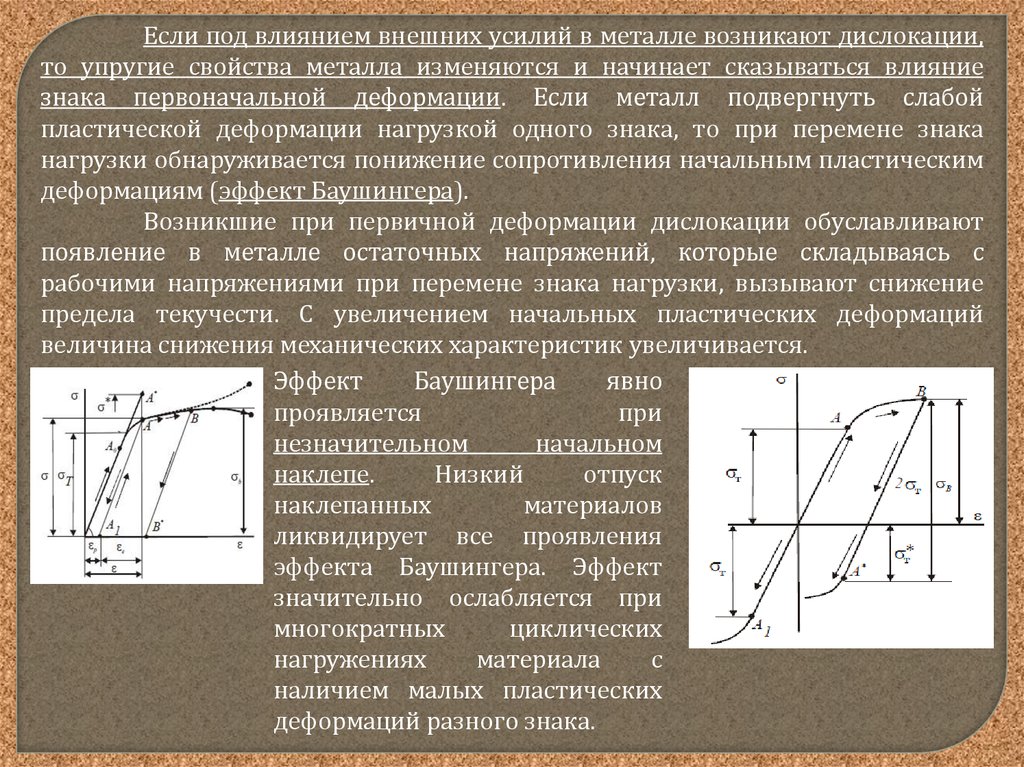 Деформационная прочность. Наклеп металла при пластической деформации. Изменение механических свойств при деформации. Влияние пластической деформации на металл. Напряжение при пластической деформации.