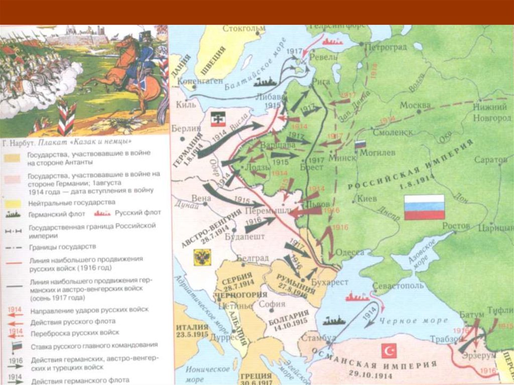 Почему главный удар антироссийской коалиции был. Планы Антанты в первой мировой. Карта коалиций первой мировой войны.