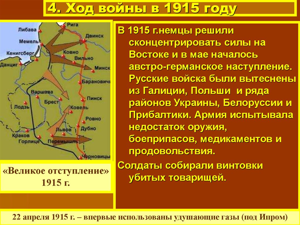 Начало войны ход военных действий. Наступление Германии 1915. Россия первой мировой войны 1915 карта.