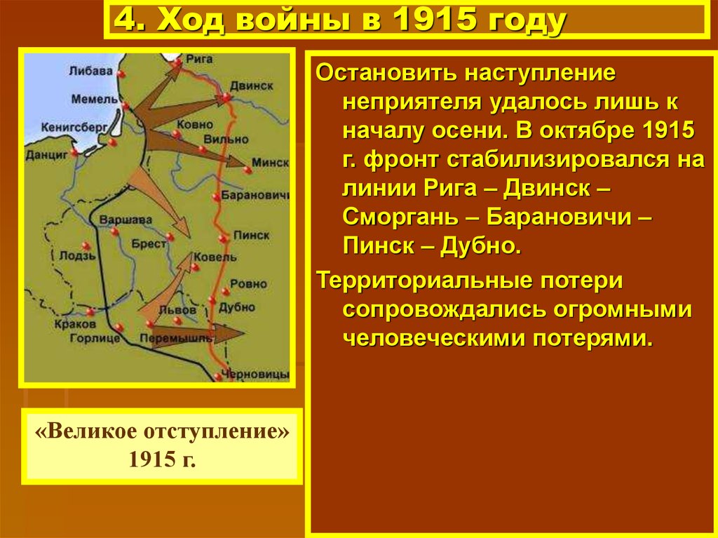 Российское наступление остановилось. Великое отступление 1915 года. Великое отступление 1915 кратко.