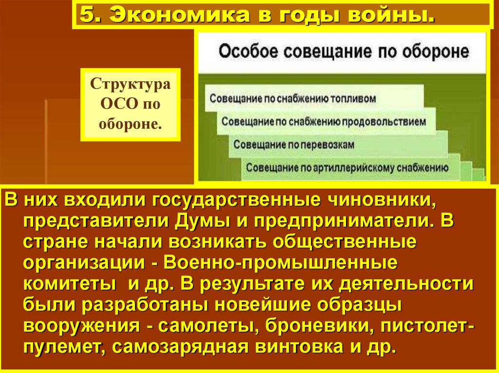 Экономика в годы первой мировой. Особые совещания в годы первой мировой войны. Особое совещание по обороне 1915. Особое совещание по обороне в годы первой мировой войны. Особое совещание.