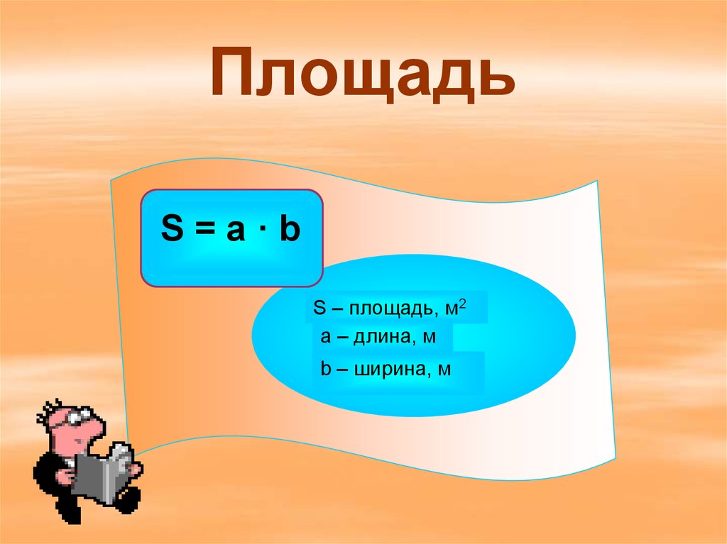 Презентация площадь 3 класс