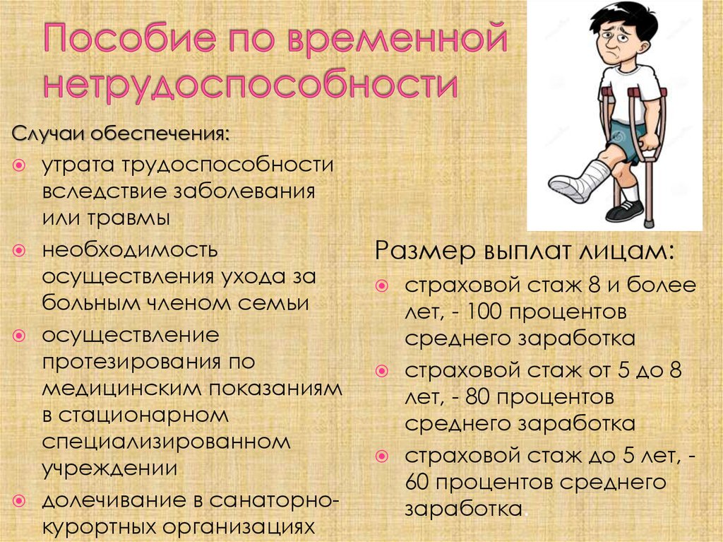 Случай нетрудоспособности. Пособие по временной нетрудоспособности. Пособия по временной нето. Пособие по временной нетрудоспособности выплачивается в размере. Временная нетрудоспособность пособие.