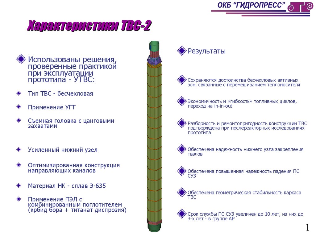 Ооо твс проект