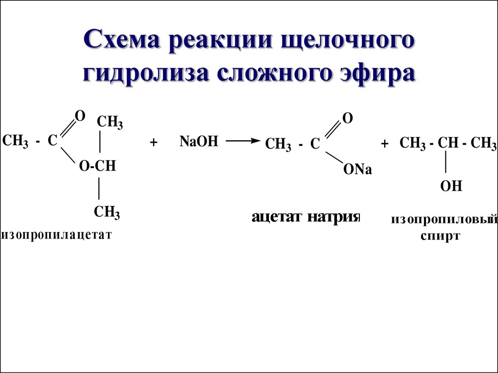 Эфир с водой реакция. Схема реакции щелочного гидролиза сложного эфира. Щелочной гидролиз сложных эфиров. Щелочной гидролиз изопропилацетата. Пропилацетат щелочной гидролиз.