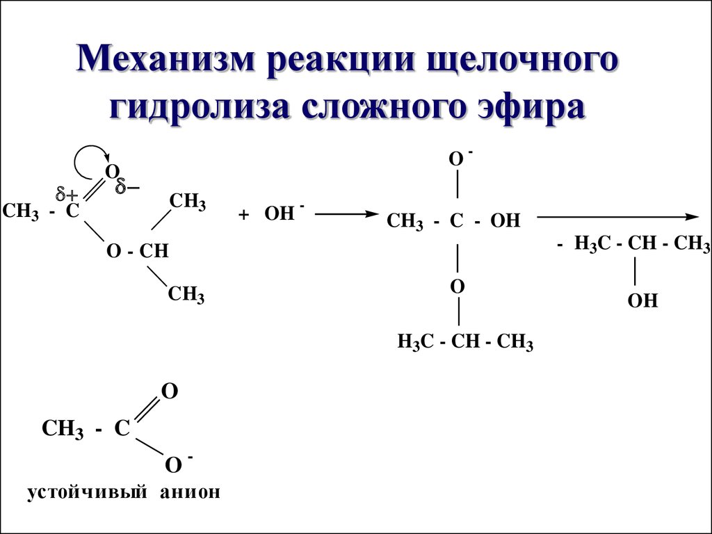 При щелочном гидролизе метилпропионата образуются. Механизм кислотного катализа гидролиза сложных эфиров. Щелочной гидролиз этилацетата механизм реакции. Щелочной гидролиз сложных эфиров механизм. Кислотный гидролиз механизм реакции.