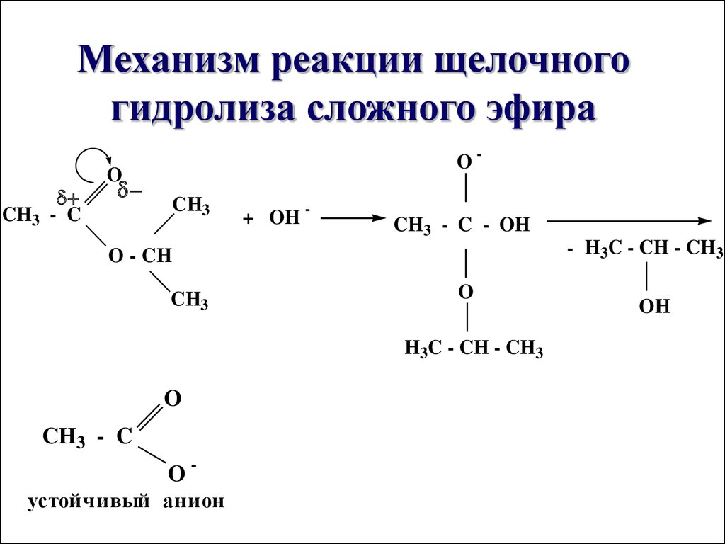 Гидролиз эфиров. Механизм кислотного катализа гидролиза сложных эфиров. Щелочной гидролиз этилацетата механизм реакции. Щелочной гидролиз изопропилацетата. Схема щелочного гидролиза сложного эфира.