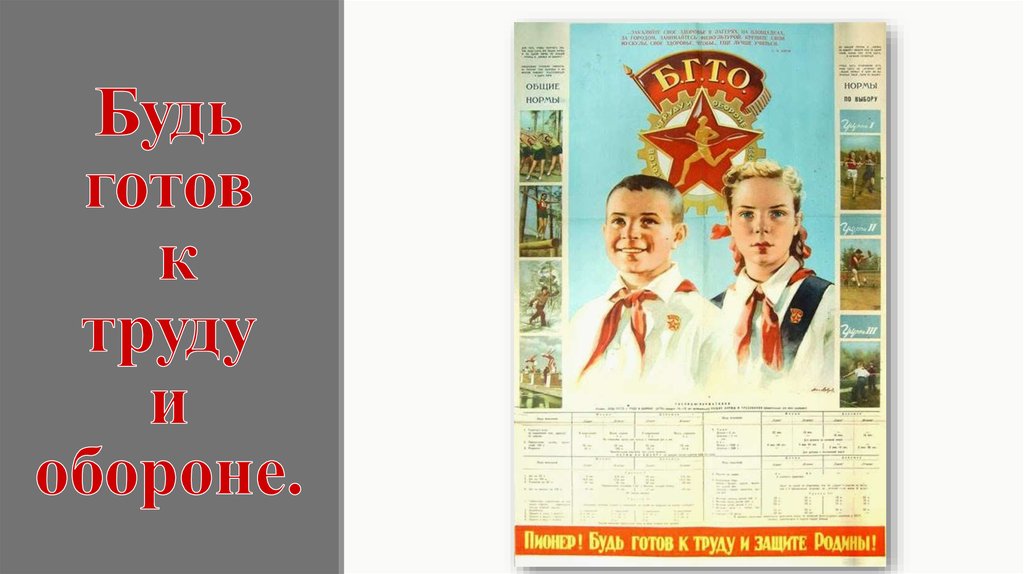 Будь готов отзывы. Готов к труду. Будь готов к труду и обороне. Советский плакат готов к труду и обороне. Пионерия плакаты.