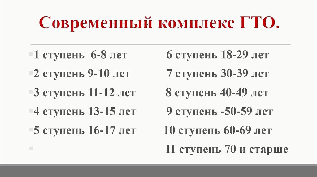 Современный комплекс ГТО.