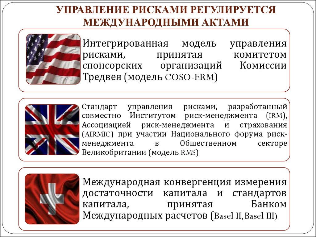 Международные акты картинки