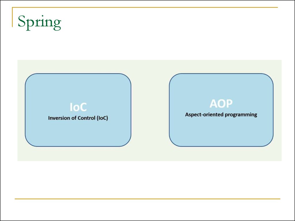 Aspect-Oriented Programming (AOP). Аспектно ориентированное программирование. Aspect-Oriented Programming (AOP) java.