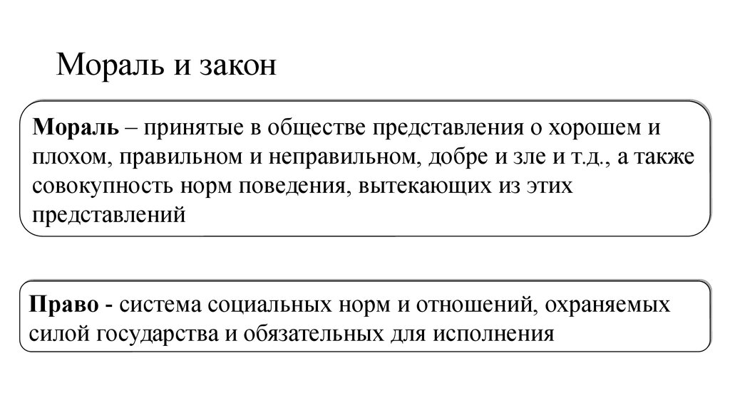 Правила представления в обществе. Законы морали. Закон мора. Моральный закон. Законы нравственности.