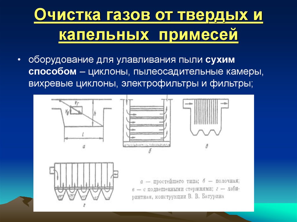 Очищение от примесей. Аппараты для очистки воздуха от пыли сухим способом. К аппаратам для улавливания пыли сухим способом относят. Оборудование для очистки газов. Методы очистки от пыли.