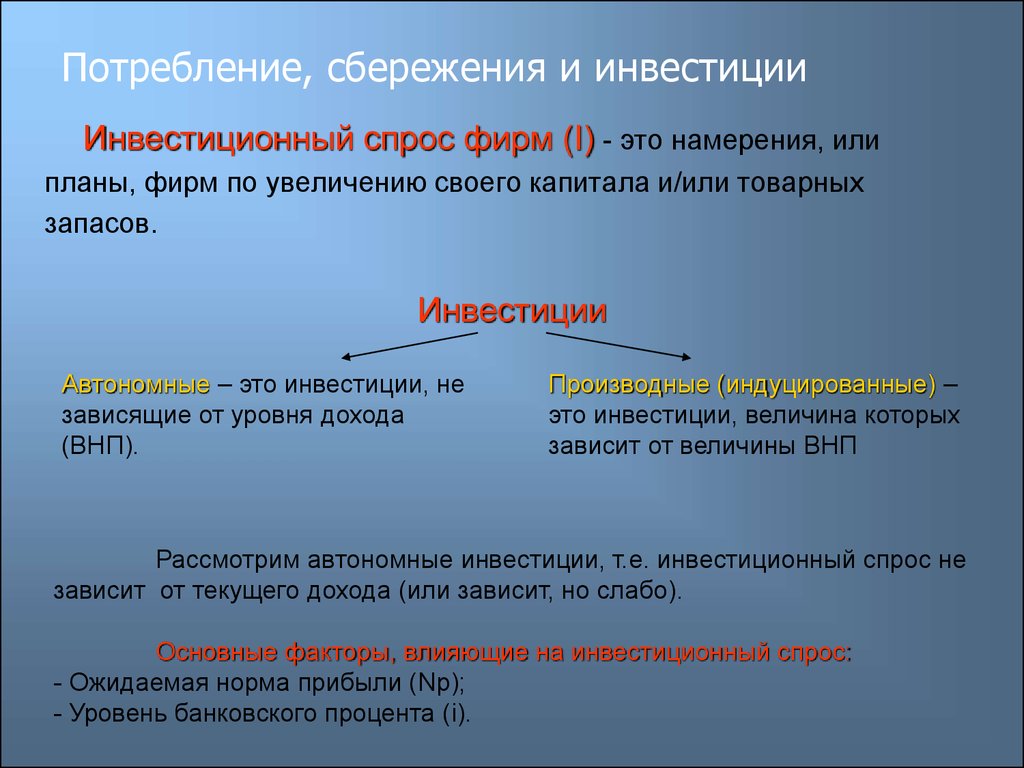 Инвестиции равны частным сбережениям