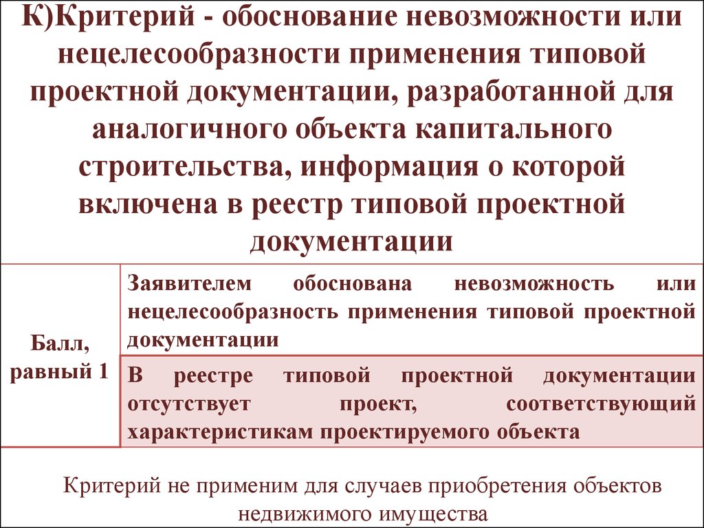 Обоснование критериев. Обоснование невозможности использования типовой документации. Критерии обоснованности. Нецелесообразность использования. Обоснование нецелесообразности использования пример.