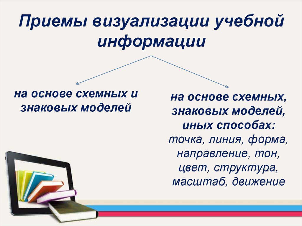 Секреты Знакомства С Драмой На Уроках Литературы