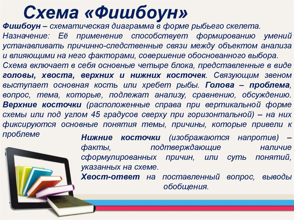 Схема «Фишбоун»