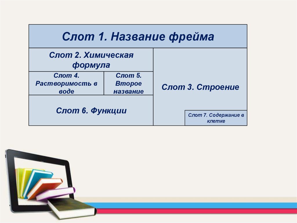 Название фреймов. Фрейм для заголовка. Фреймы и слоты. Фреймы про учителя. Фрейм для заголовка яркий.