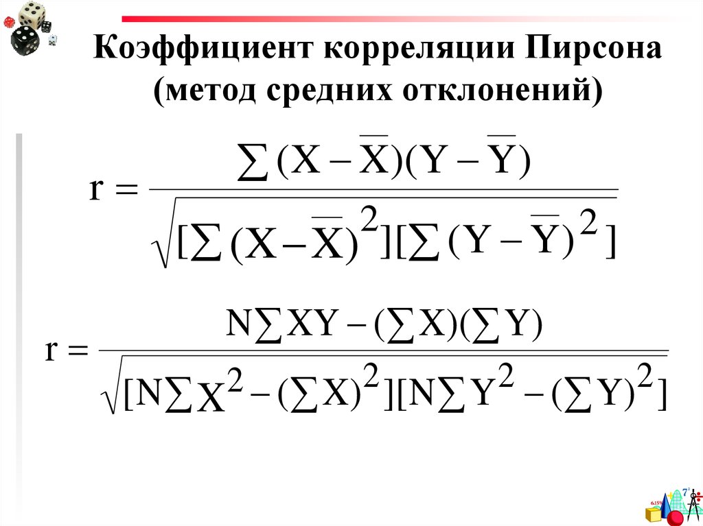 Надежность коэффициента корреляции