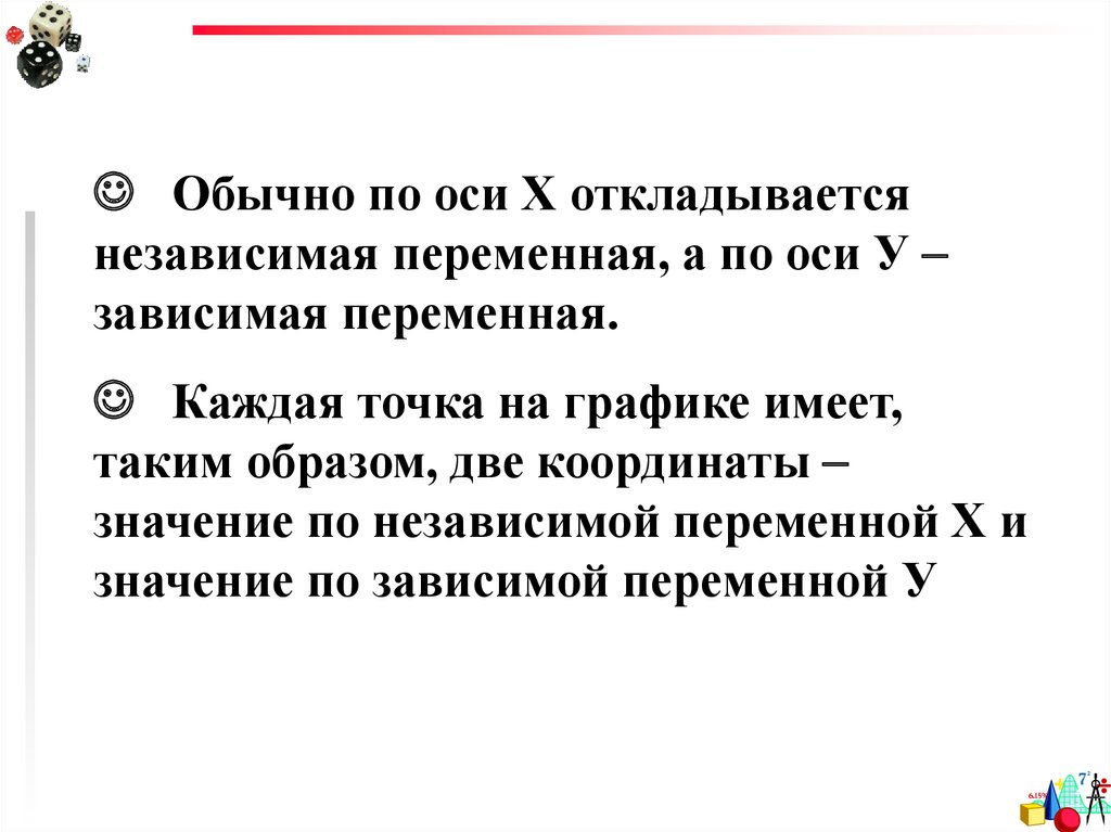 Значение независимой переменной