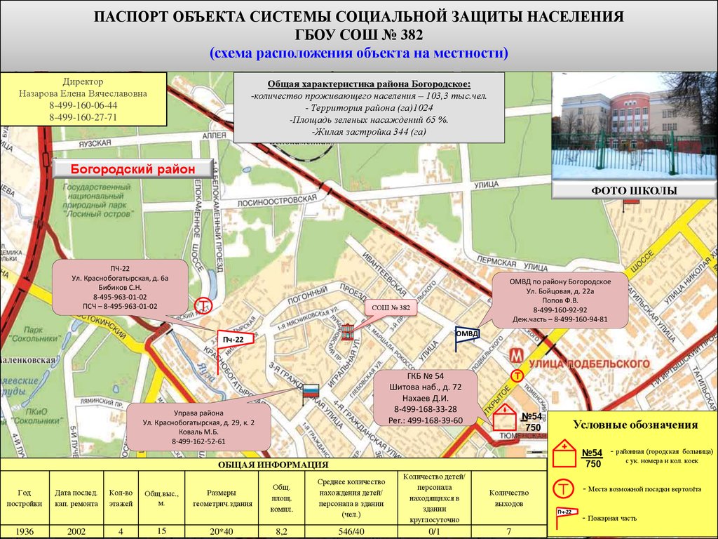 План схема расположения объекта на местности онлайн