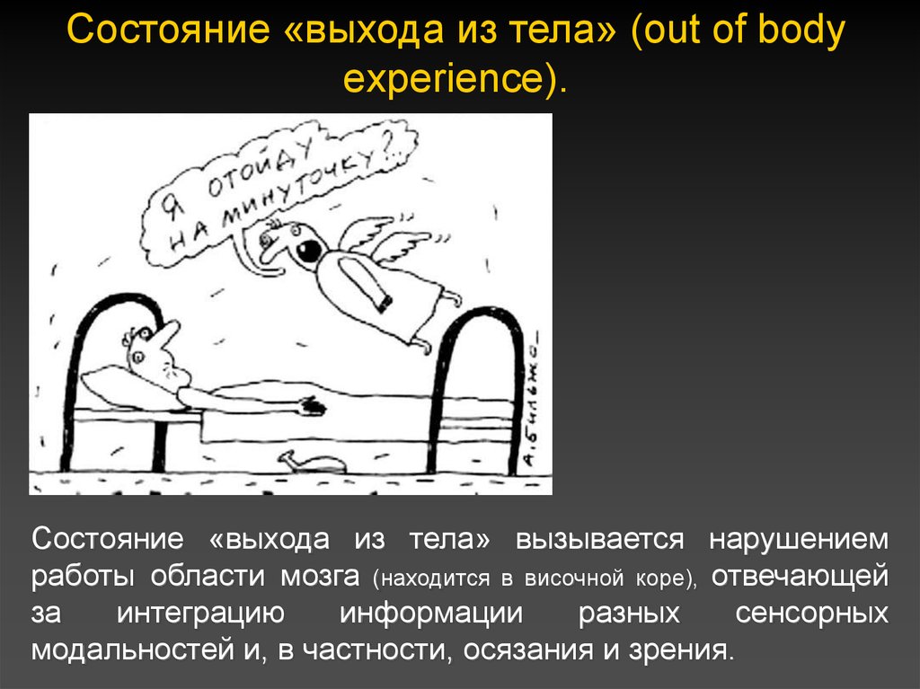 Состояние изменилось. Состояние выхода из тела. Выход сознания из тела. Состояния сознания понятия. Выход сознания из тела рисунки.