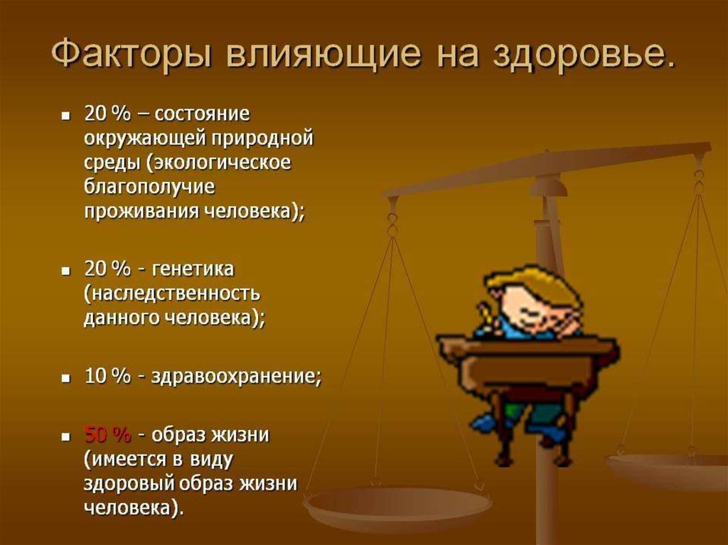 Состояние 20. Факторы окружающей среды влияющие на здоровье. Буклет факторы влияющие на здоровье человека. Факторы влияющие на здоровье и благополучие человека. Факторы влияющие на здоровье брошюра.