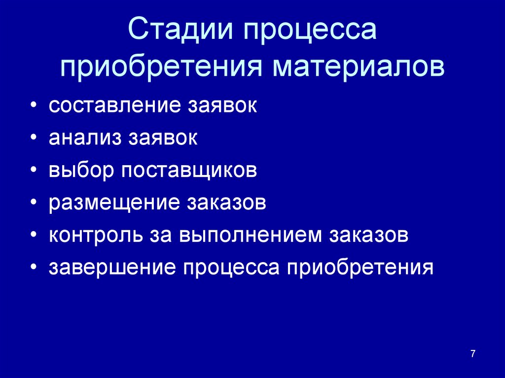 Сущность материалов. Основные стадии процесса приобретения материалов:. Основные стадии процесса приобретения материалов ответ. Характеристика основных стадий процесса приобретения материалов. Восстановите цепочку процесса приобретения материалов:.