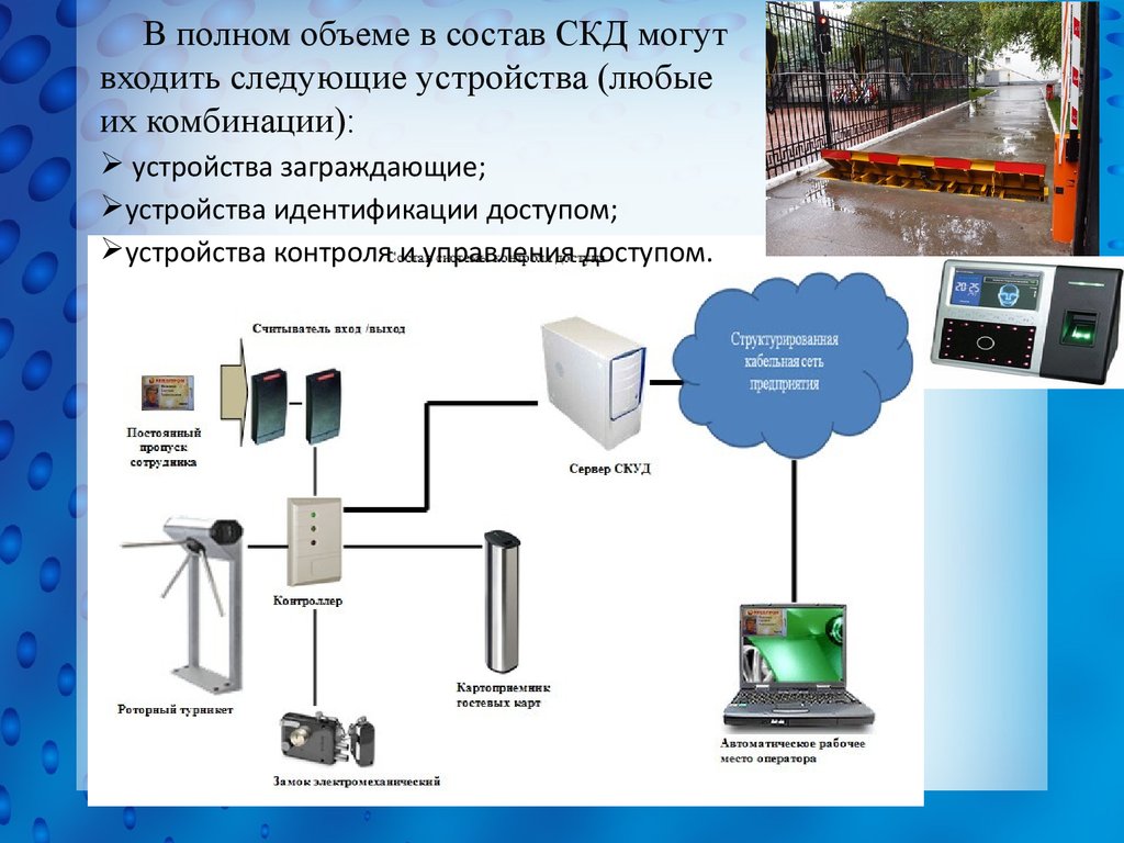 Программно аппаратная защита информации