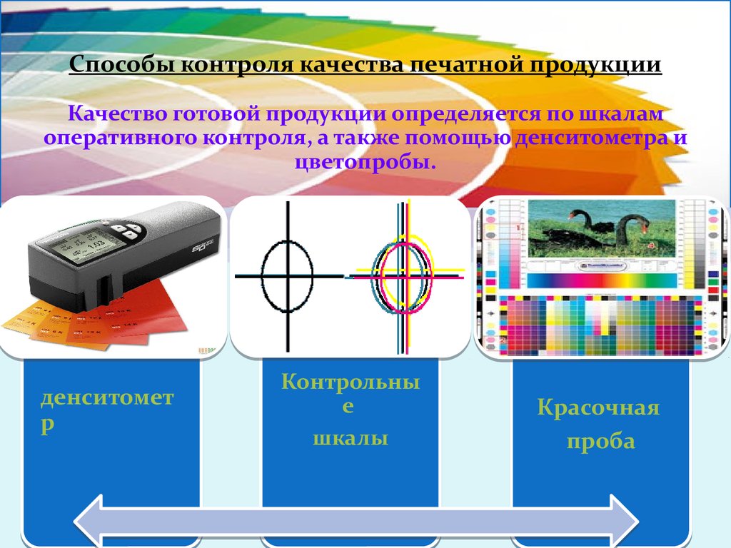 Точное воспроизведение картины полученное типографским способом