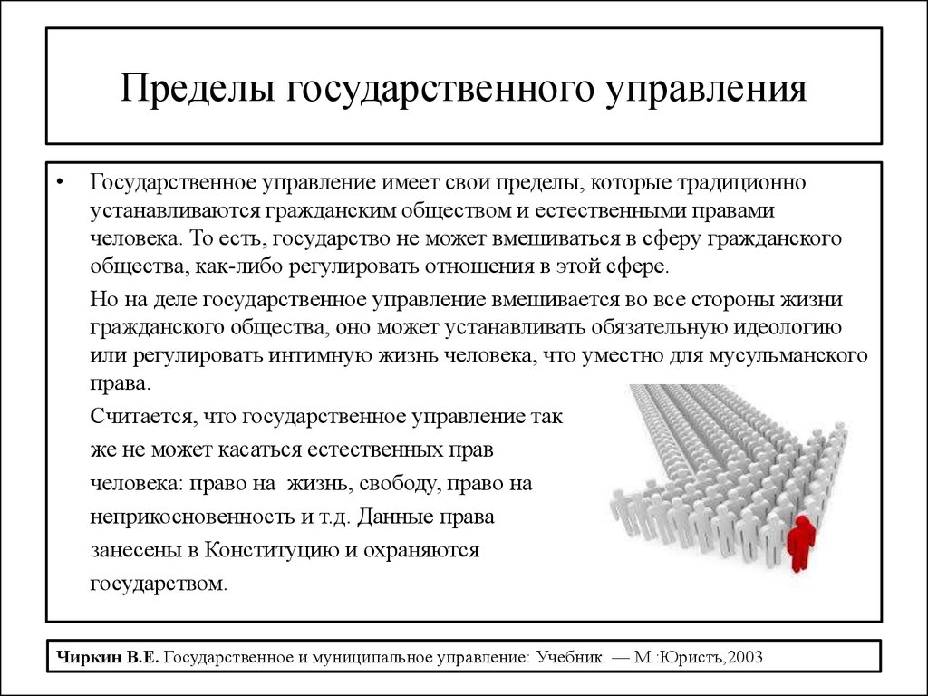 Предел управления. Пределы государственного управления. Возможности государственного и муниципального управления. Необходимость государственного управления. Пределы действия государственной власти.