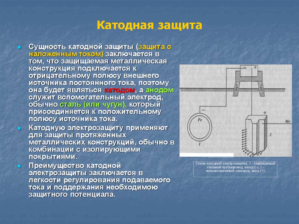 Электрохимическая катодная защита. Катодная защита трубопроводов от коррозии принцип. Принцип катодной защиты от коррозии. Протектор для катодной защиты. Принцип катодной защиты.