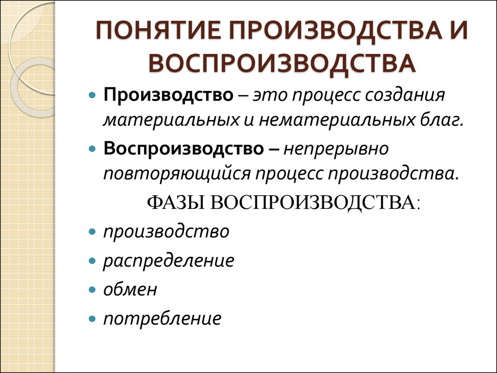 1 производство и воспроизводство