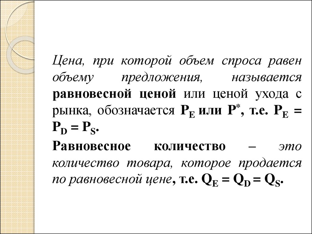 Рынок на котором спрос равен предложению