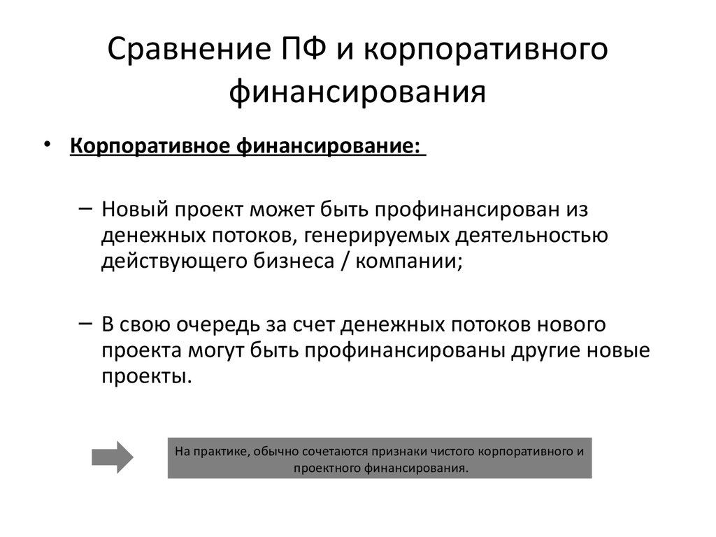 Погашение задолженности за счет денежных потоков генерируемых проектом