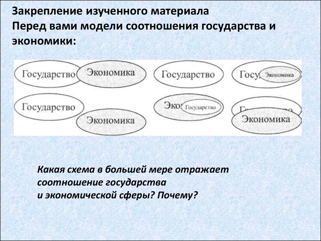 Соотношение экономики. Соотношение государства и экономики. Соотношение государства права и экономики. Модели соотношения государства и экономики:. Соотношение государства и экономической сферы.