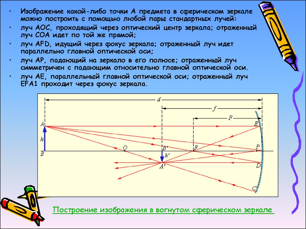 Изображение в зеркале точки будет. Правила построения изображения в сферическом зеркале. Построение изображения в вогнутом зеркале. Построение изображения вогнутым зеркалом. Построение изображения в вогнутом сферическом зеркале.