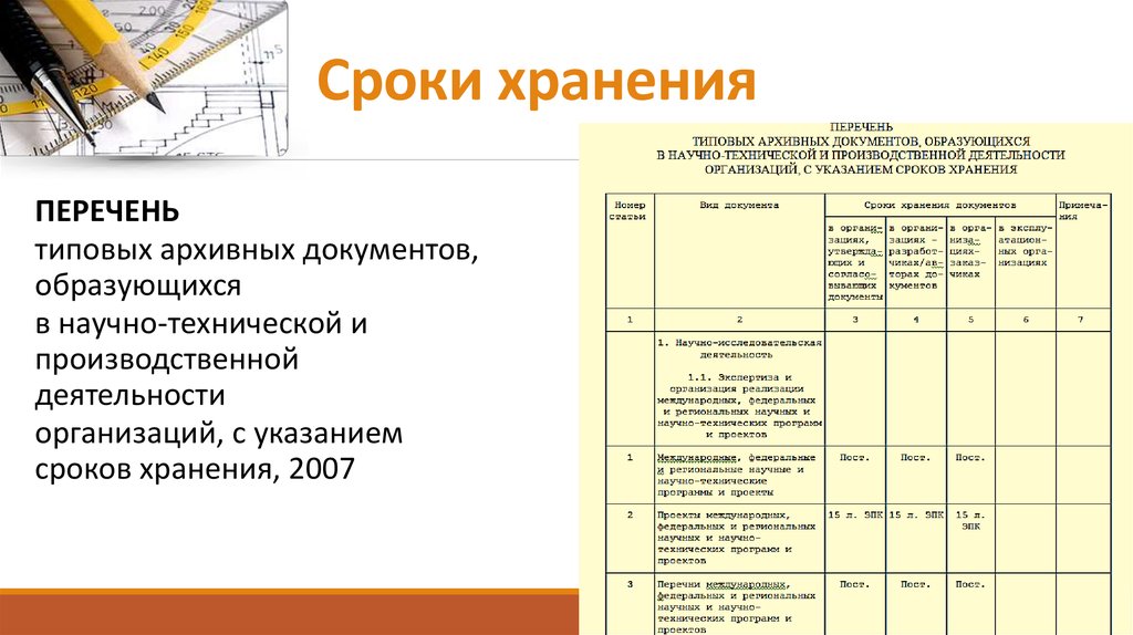 Перечень типовых архивных документов. Сроки хранения документов. Сроки хранения технической документации в архиве организации. Срок хранения журналов. Сроки хранения архивных документов.