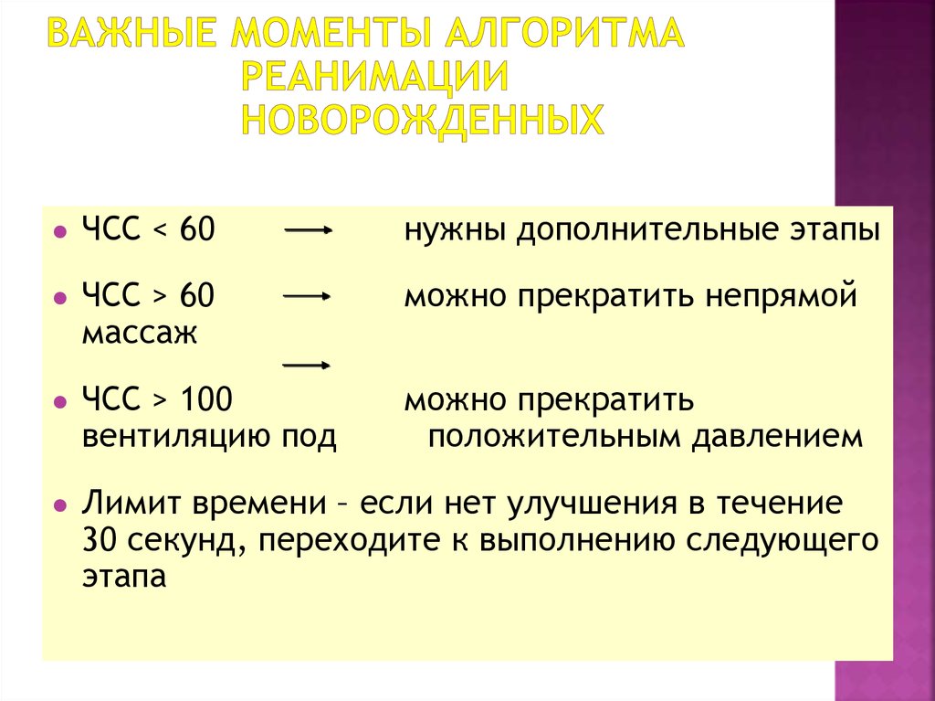 Реанимация новорожденного презентация