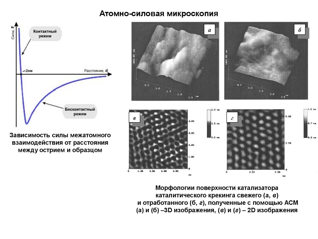 Обработка асм изображений