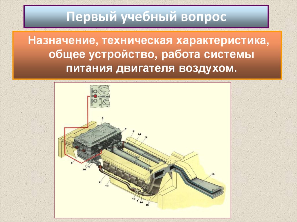 Техническое устройство на д. Назначение и общее устройство ТМС. Общее устройство механизма МПС 2 М.