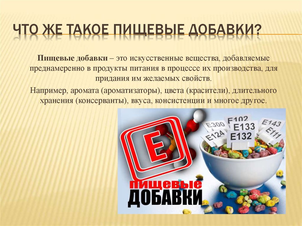 Проект на тему анализ пищевых добавок в продуктах питания их влияние на здоровье человека