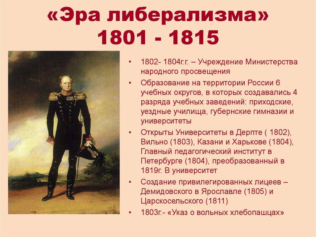 «Эра либерализма» 1801 - 1815
