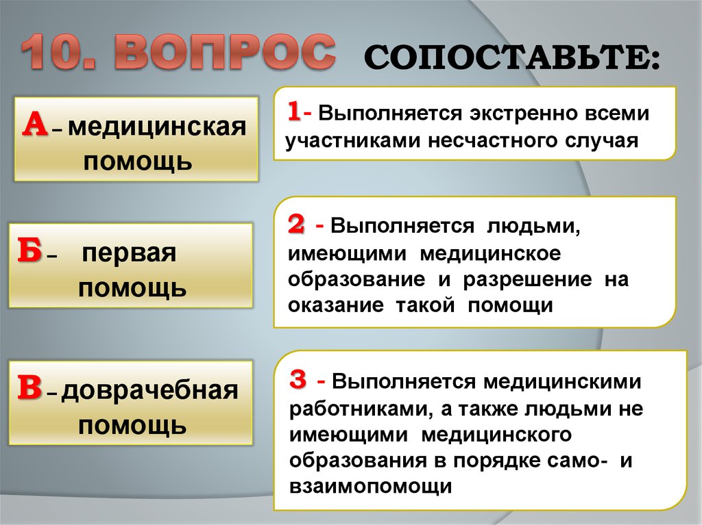 B помощь. Вопросы на сопоставление. Доврачебная помощь лицензия. Сопоставлена. Сопоставить это.