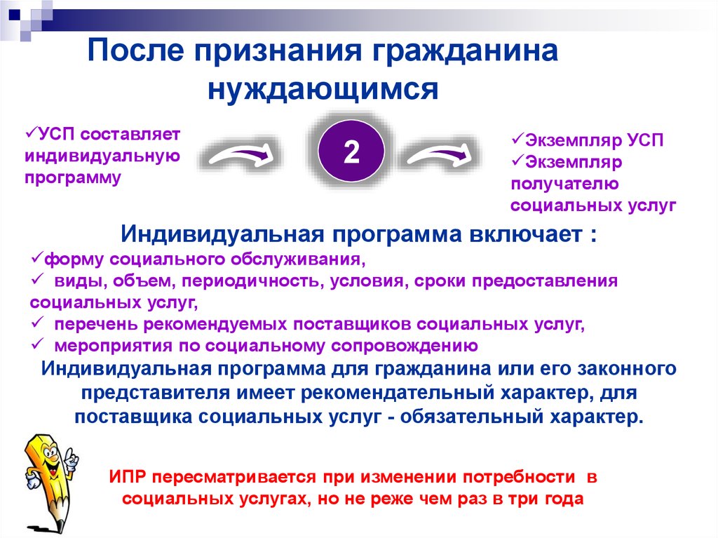 Признанных нуждающимися в социальном обслуживании. Порядок признания гражданина нуждающимся в социальном обслуживании. Алгоритм признания гражданина нуждающимся в социальной защите. Нуждающимся.