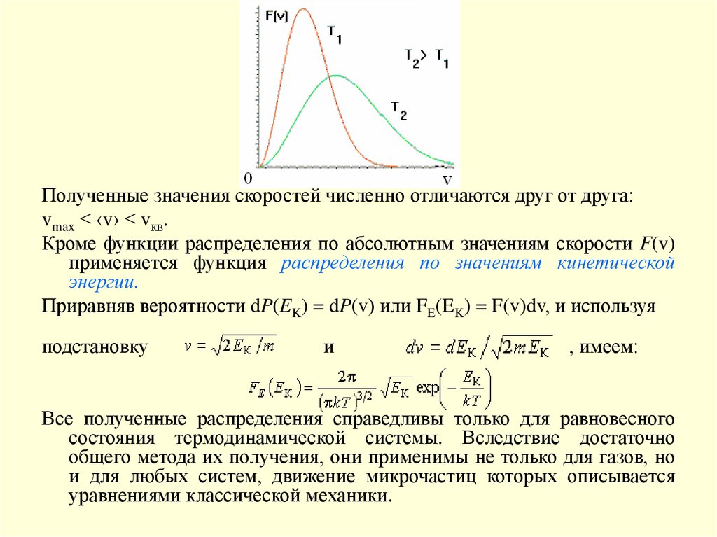 Величина быстроты. Функция распределения для термодинамической системы. Значение скорости. Абсолютное распределение. Термодинамические системы отличаются друг от друга:.