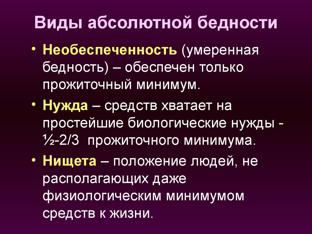 Презентация на тему бедность