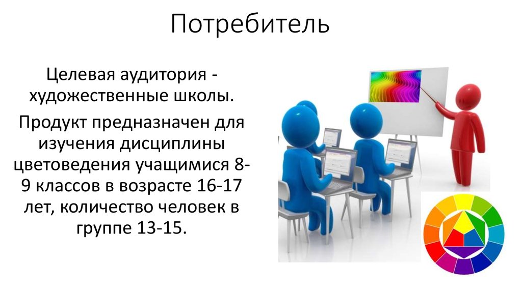 Целевой потребитель. Целевая аудитория школы искусства описание. Целевая аудитория школьники с 8го класса.